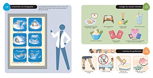 Comment être top Maman