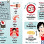 Japonais, guide de conversation des enfants