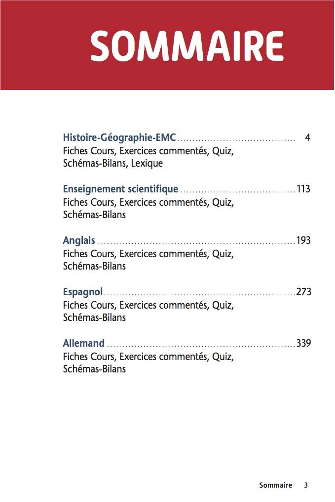 Spécial Bac Maxi Compil de Fiches contrôle continu Tle Bac 2021: Tout le programme en 191 fiches, cours ultra-visuel, mémos, schémas-bilans, exercices et QCM