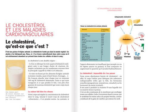 dites non au cholesterol