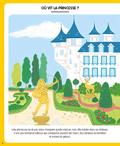 L'imagerie des princesses