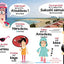Japonais, guide de conversation des enfants