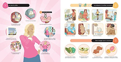 Comment être top Maman