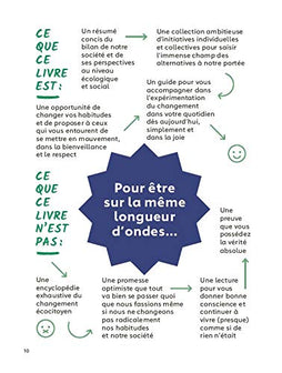 Ca va changer avec vous ! Il est temps d'être écolos et fiers de l'être - 365 actions pour avancer, 50 pages d'outils outils détachables pour agir ensemble