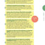 Ca va changer avec vous ! Il est temps d'être écolos et fiers de l'être - 365 actions pour avancer, 50 pages d'outils outils détachables pour agir ensemble