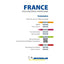 Atlas Routier France 2024 (Petit Format - Spiral)