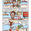Max et Lili sont fans de marques - tome 85 (85)