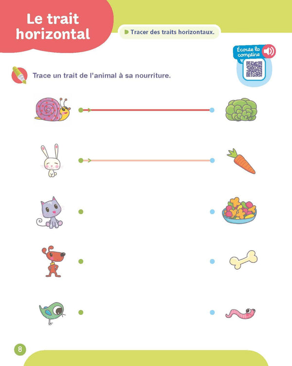 Graphisme-Écriture Moyenne section 4-5 ans - A la maternelle: Les premiers apprentissages de la maternelle