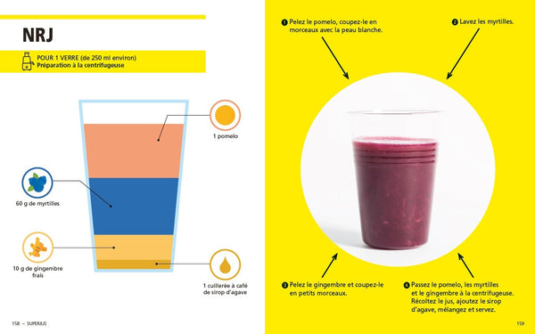 Jus et smoothies pour les nullissimes