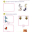 Maths Moyenne section 4-5 ans - A la maternelle: Les premiers apprentissages de la maternelle