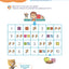 Maths Grande section 5-6 ans - A la maternelle: Les premiers apprentissages de la maternelle