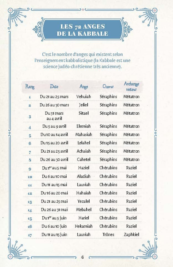 Mon carnet secret : messages de mon ange gardien