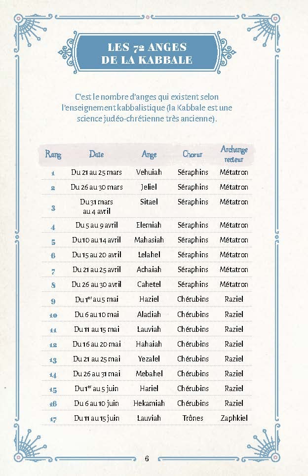 Mon carnet secret : messages de mon ange gardien