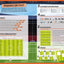 Cahier de vacances telefoot 2024