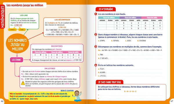 Les indispensables de CM1