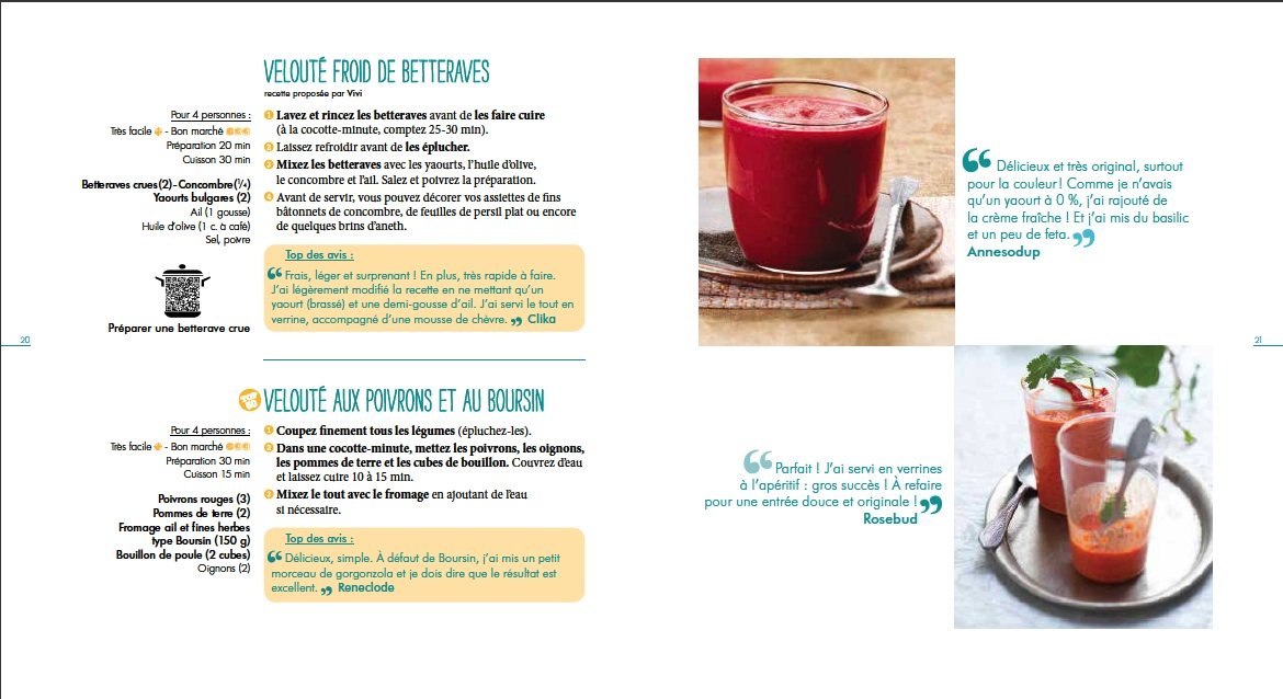 Les Meilleures recettes Marmiton - Best of Nouvelle édition