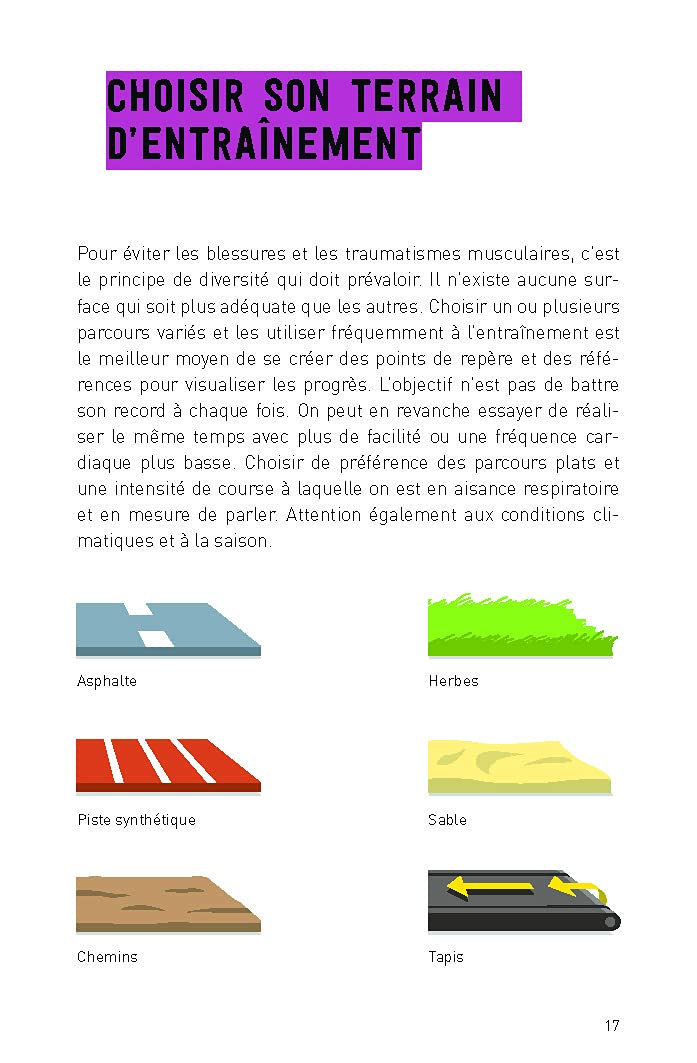 Premiers secours spécial running
