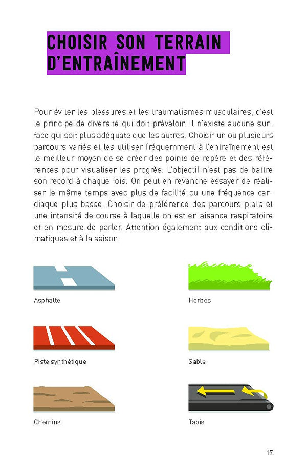 Premiers secours spécial running