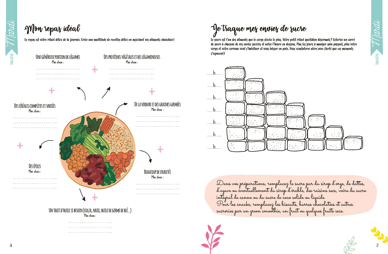 Mon cahier Mes rituels feel good Détox