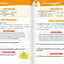 Cahier de dictées CE1-CE2