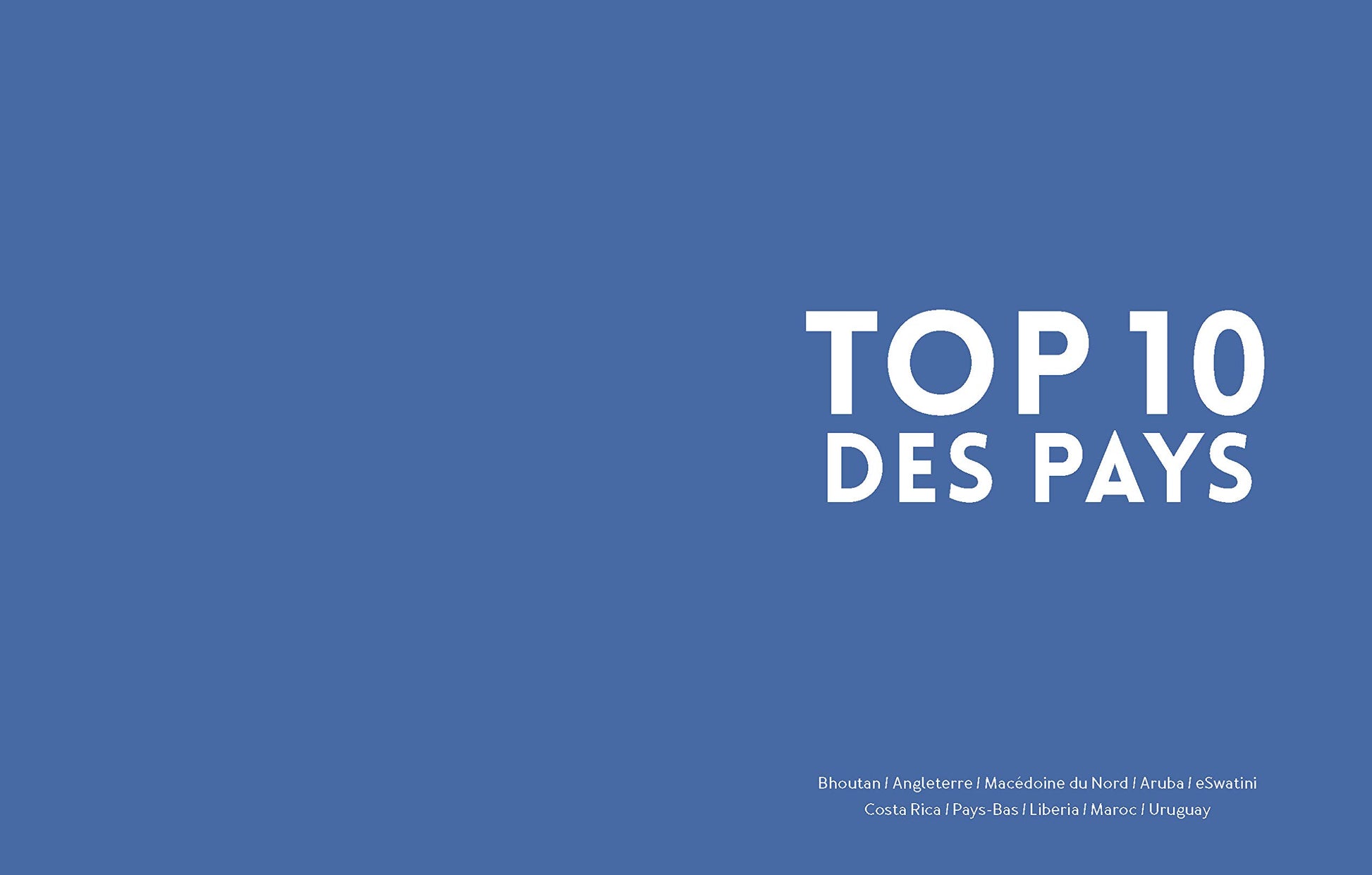Le Best of 2020 de Lonely Planet