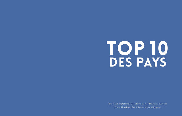 Le Best of 2020 de Lonely Planet