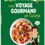 Voyage gourmand en Europe