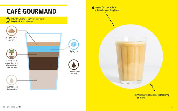 Jus et smoothies pour les nullissimes