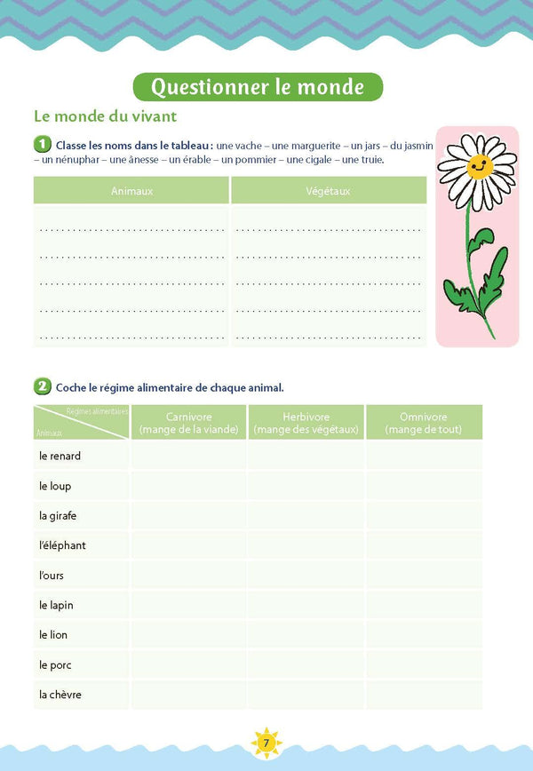 Cahier de vacances 2025, du CE1 vers le CE2 7-8 ans: Magnard, l’inventeur du cahier de vacances