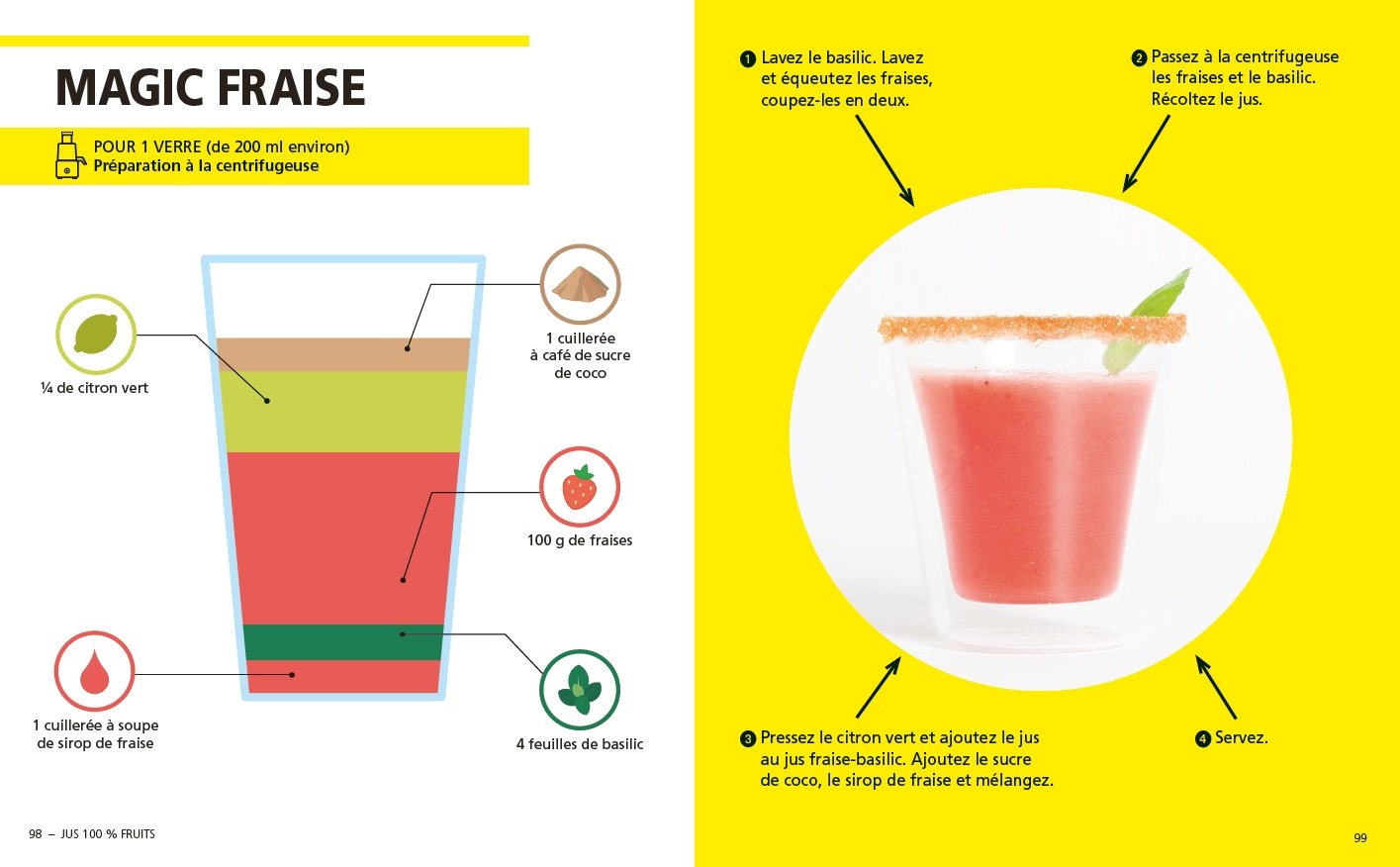 Jus et smoothies pour les nullissimes