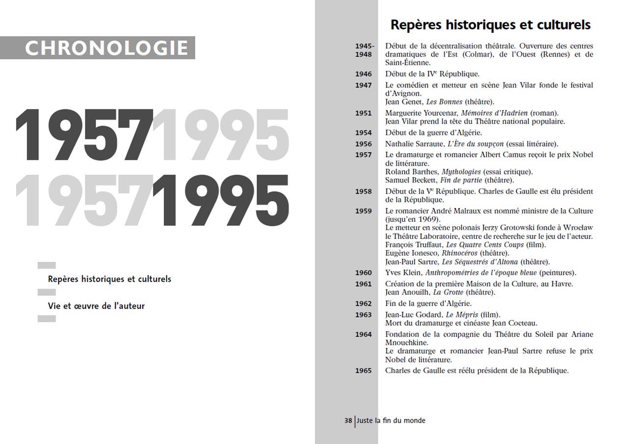 Juste la fin du monde, Jean-Luc Lagarce - Bac de français 2024 (1ères générale et technologiques) - Parcours : crise personnelle, crise familiale - Étonnants Classiques