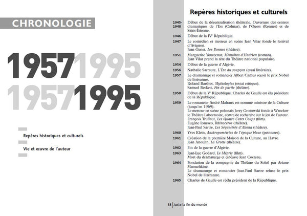 Juste la fin du monde, Jean-Luc Lagarce - Bac de français 2024 (1ères générale et technologiques) - Parcours : crise personnelle, crise familiale - Étonnants Classiques