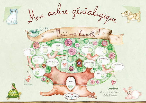 ARBRE GENEALOGIQUE (MON)