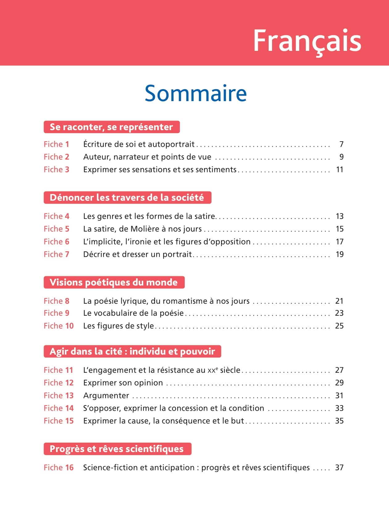 Brevet Pratique Maxi-Compil de fiches la totale 3e Brevet 2024: Toutes les disciplines de l'épreuve et du contrôle continu pour réussir le Brevet