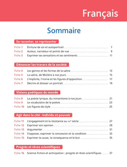 Brevet Pratique Maxi-Compil de fiches la totale 3e Brevet 2024: Toutes les disciplines de l'épreuve et du contrôle continu pour réussir le Brevet