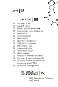 Perturbateurs endocriniens : la guerre est déclarée !