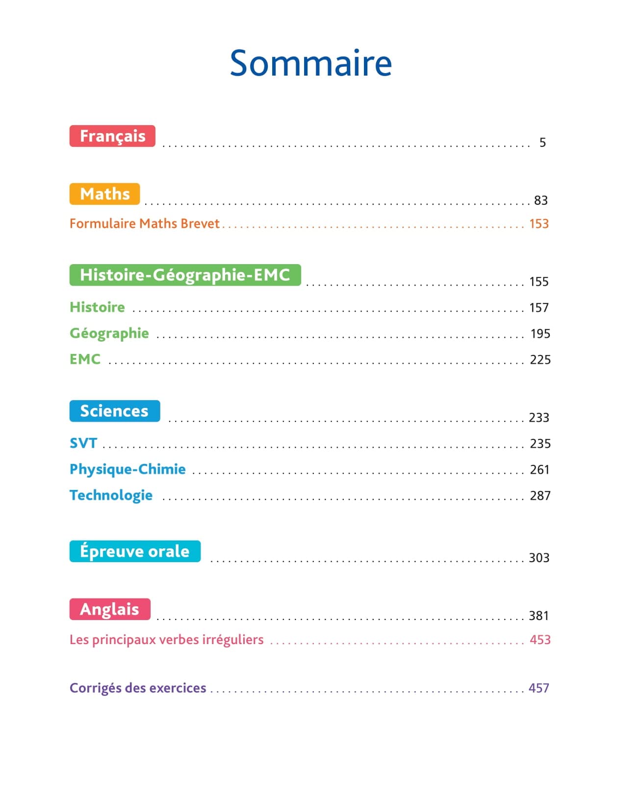 Brevet Pratique Maxi-Compil de fiches la totale 3e Brevet 2024: Toutes les disciplines de l'épreuve et du contrôle continu pour réussir le Brevet