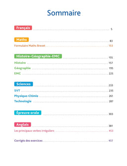 Brevet Pratique Maxi-Compil de fiches la totale 3e Brevet 2024: Toutes les disciplines de l'épreuve et du contrôle continu pour réussir le Brevet