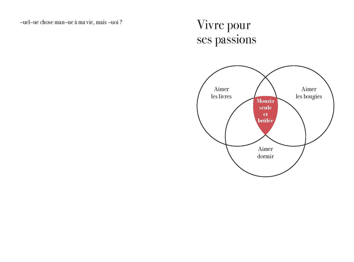 T'as pas l'impression de prendre toute la couverture ?: Poésies visuelles et jeux de (mauvais) caractères