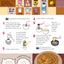 C’est délicieux : le chocolat et les desserts