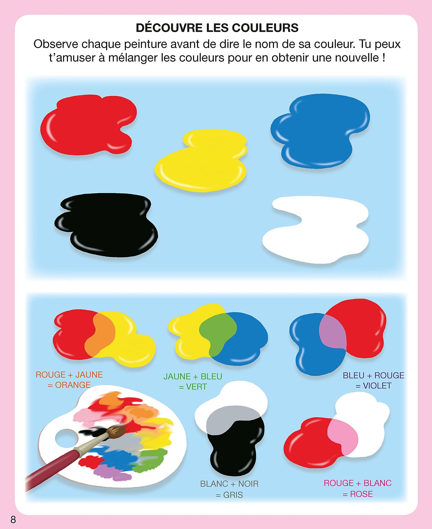 L'imagerie pour la grande école (interactive)