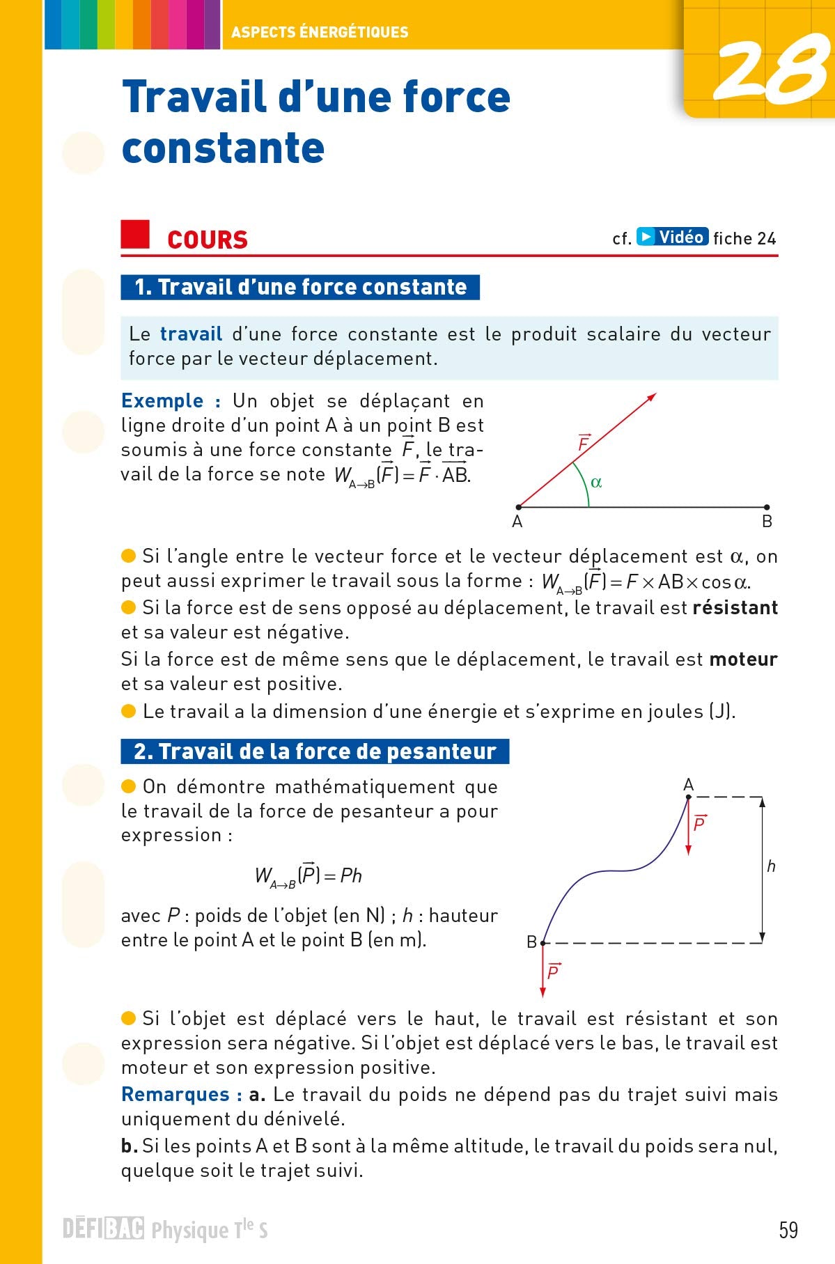 Physique spécifique Tle S: Fiches de révision