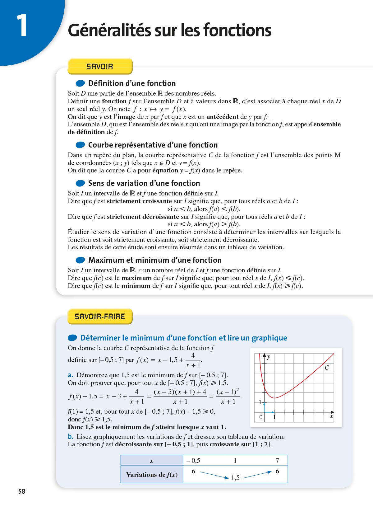 L'Anne de la 1re Es - Tout pour Réussir