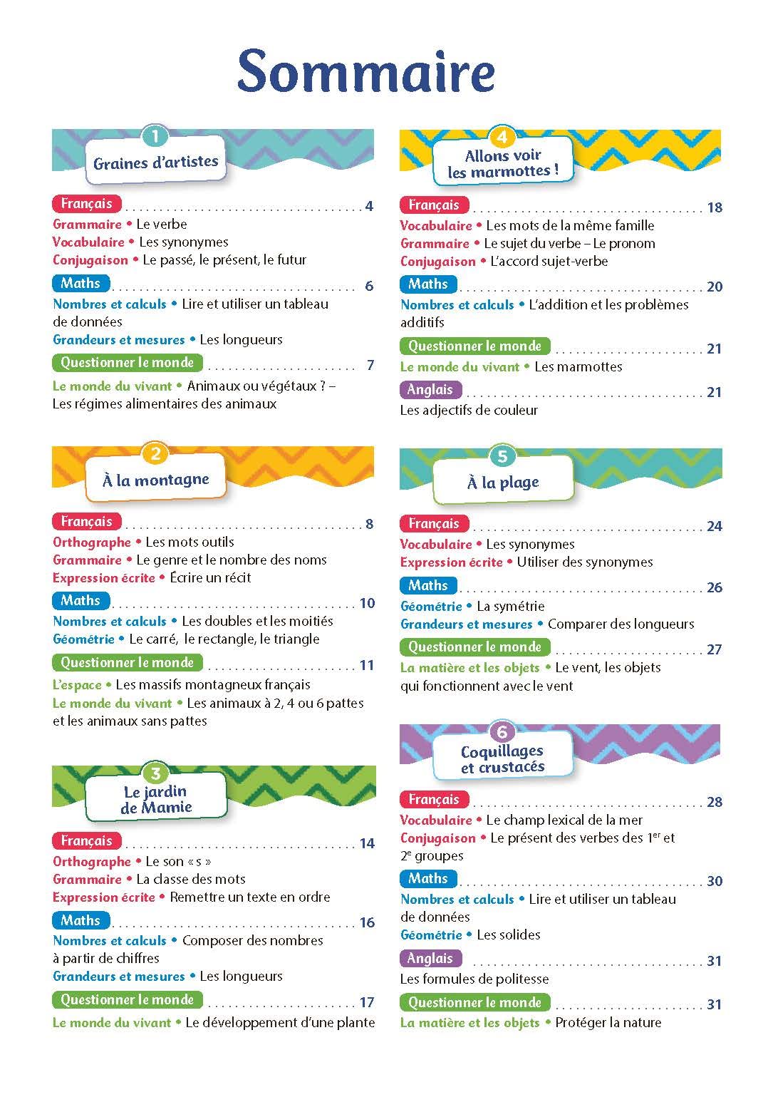 Cahier de vacances 2024, du CE1 vers le CE2 7-8 ans: Magnard, l’inventeur du cahier de vacances