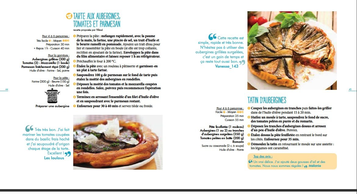 Les Meilleures recettes Marmiton - Best of Nouvelle édition
