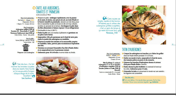 Les Meilleures recettes Marmiton - Best of Nouvelle édition