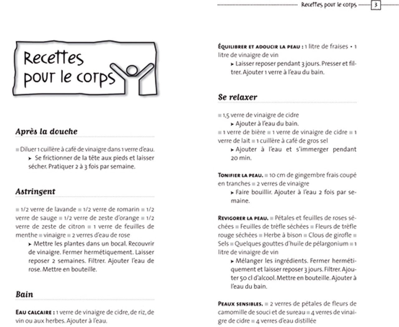 Le vinaigre