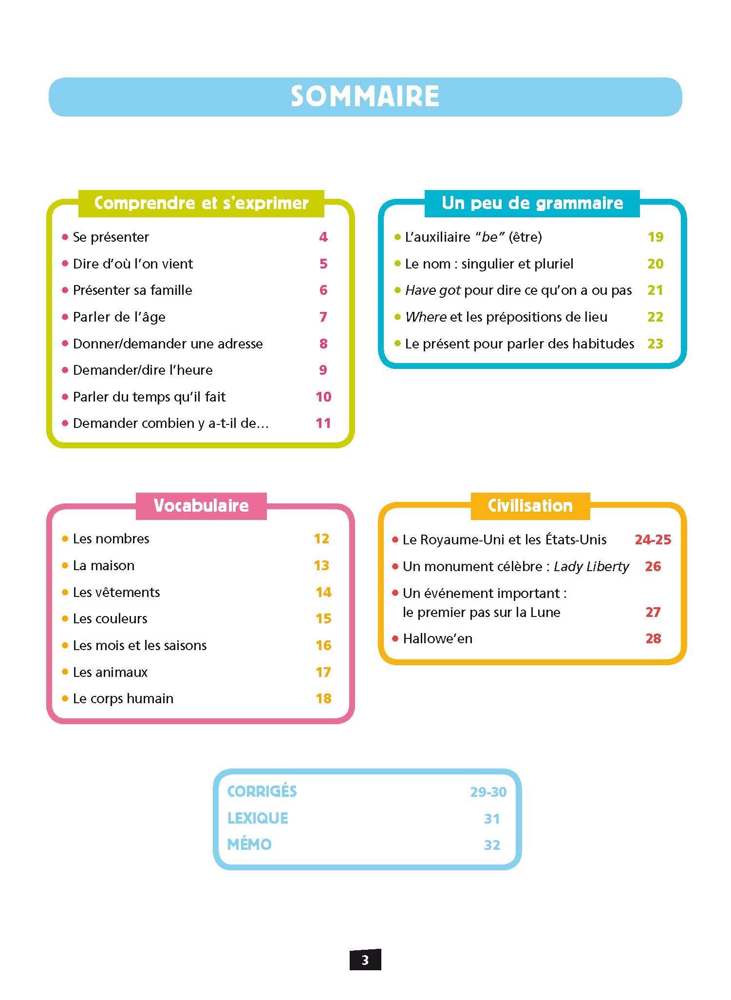 Ça y est, je sais ! - Anglais CM1