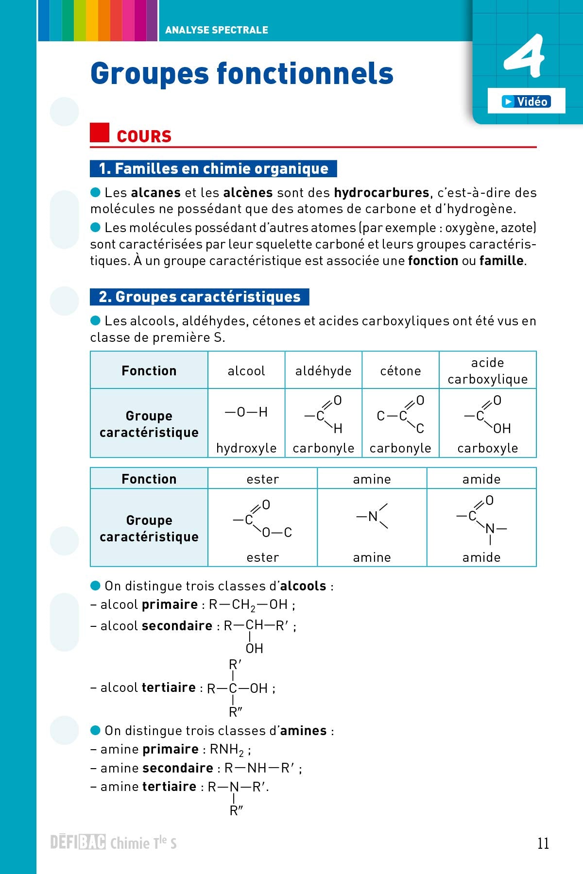 Chimie spécifique Tle S: Fiches de révision