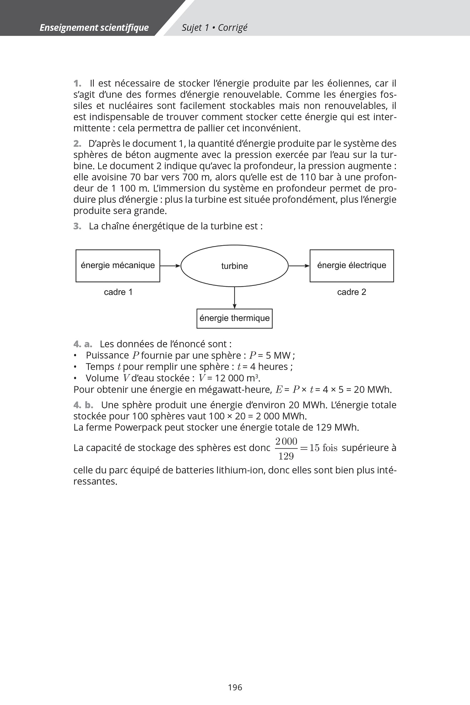 La Bible du bac 2022: Tous les outils, tout le tronc commun, cinq spécialités